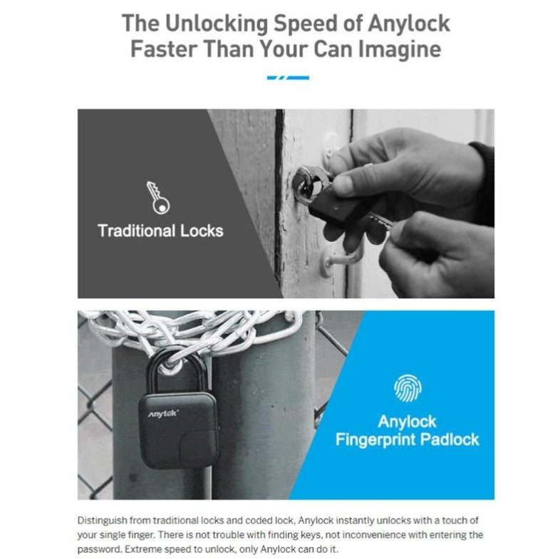Smart Waterproof Fingerprint Lock (L3)