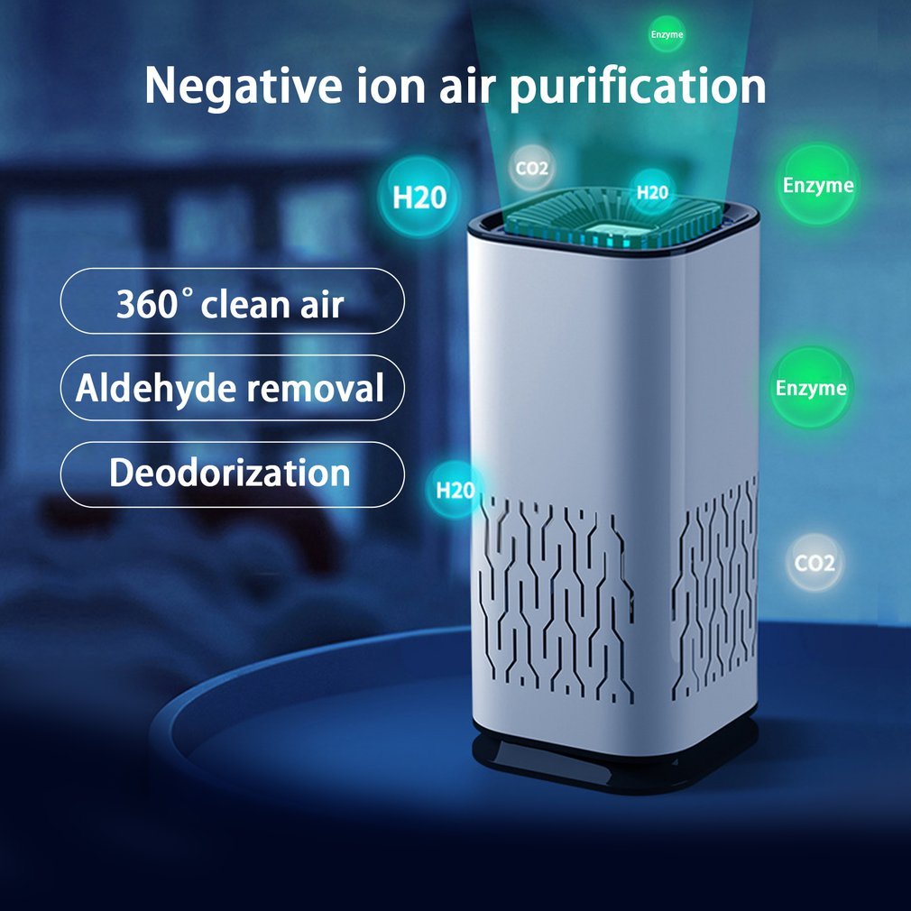 Portable Car Air Purifier Ionizer